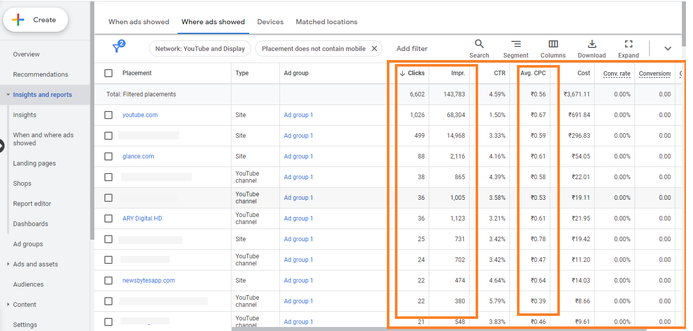 Google Display and banner ads for Dry Cleaners