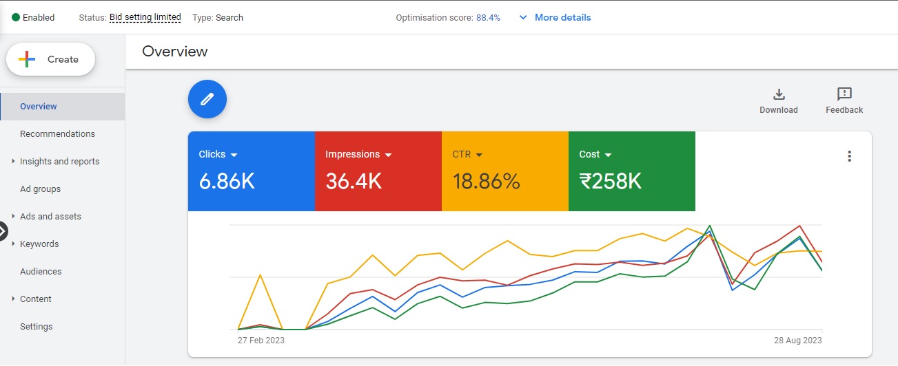 Google PPC Search Ads for laundry services