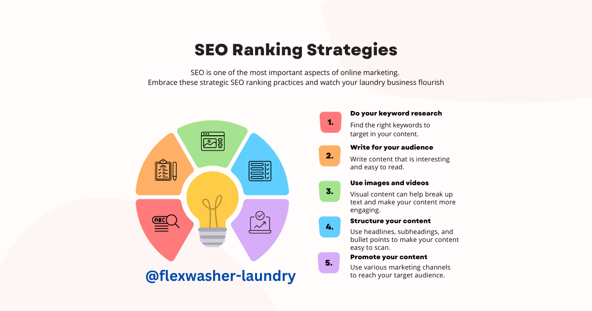 14 MustKnow SEO Ranking Strategies for [Dry Cleaners]