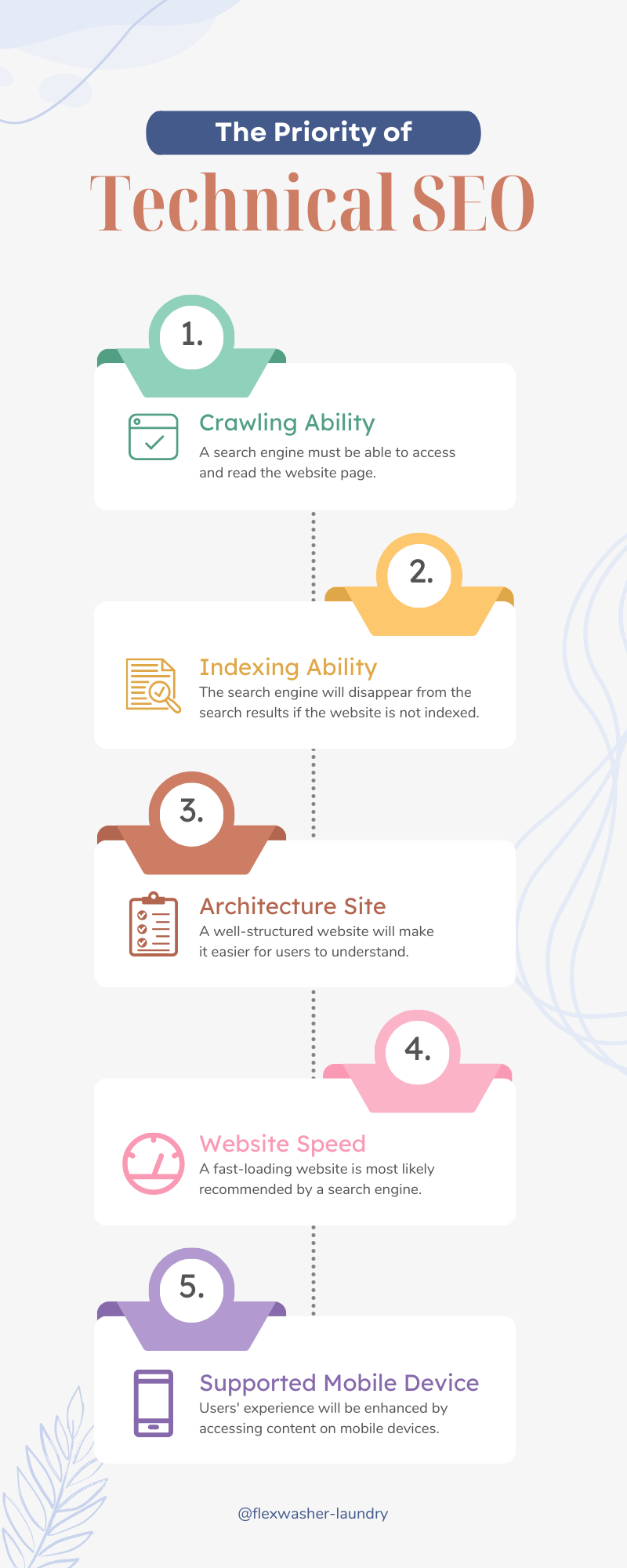 technical seo optimization ranking tips