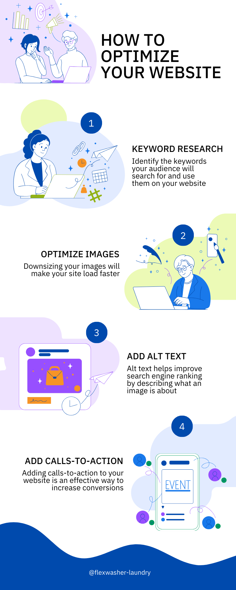 Technical SEO ranking optimization Strategies