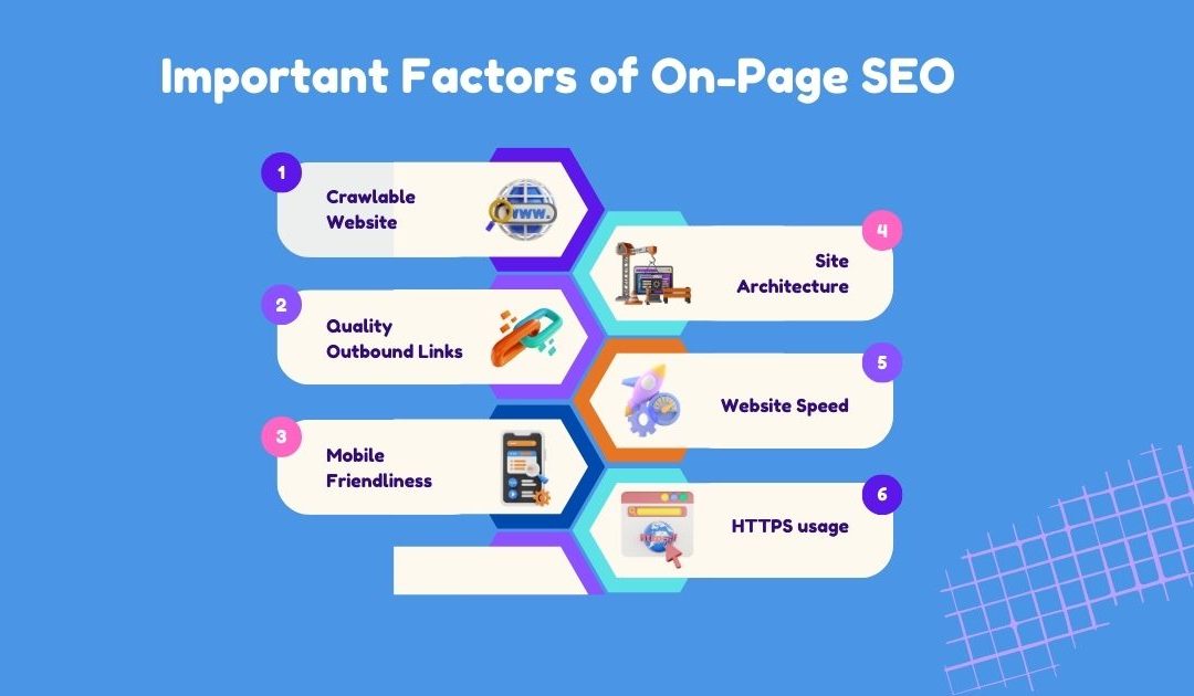 Top Google SEO Ranking Factors Exclusive for Laundry Business – [2024 Edition]