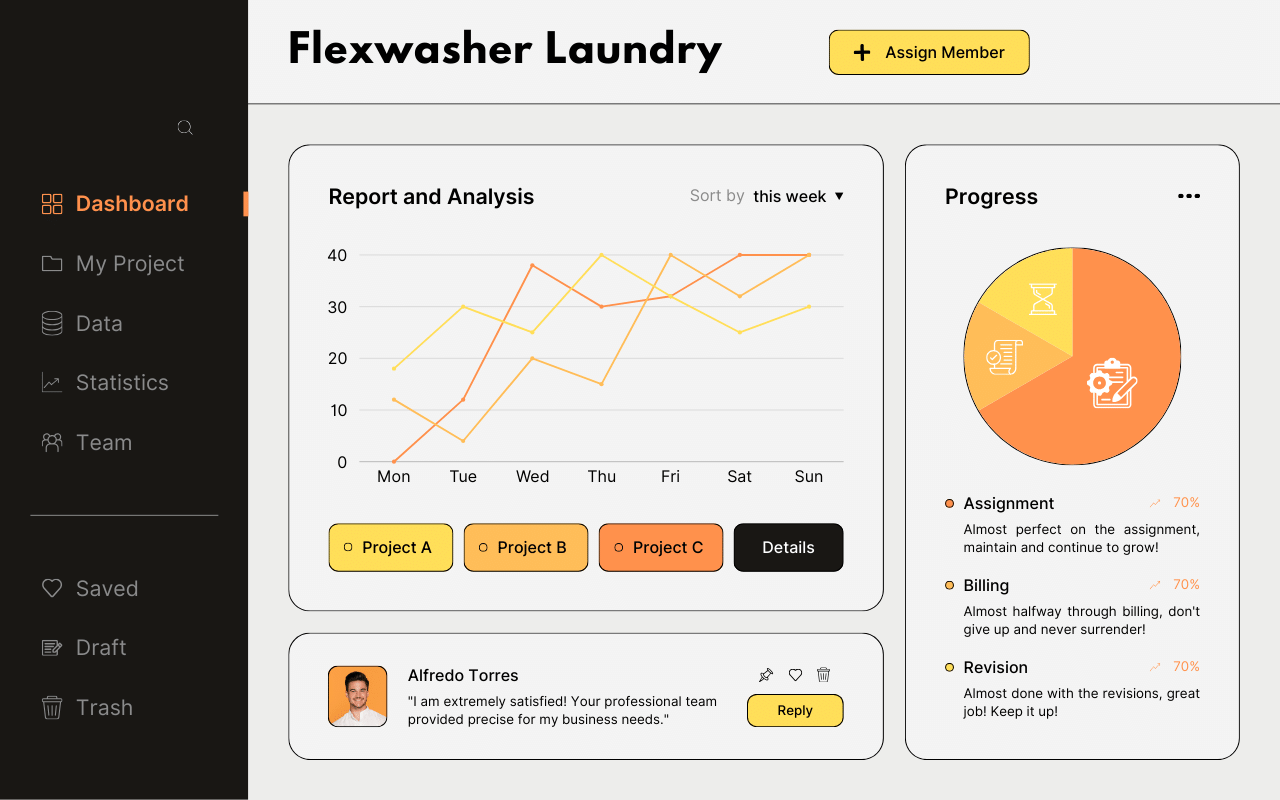 Best laundry management software for laundry services