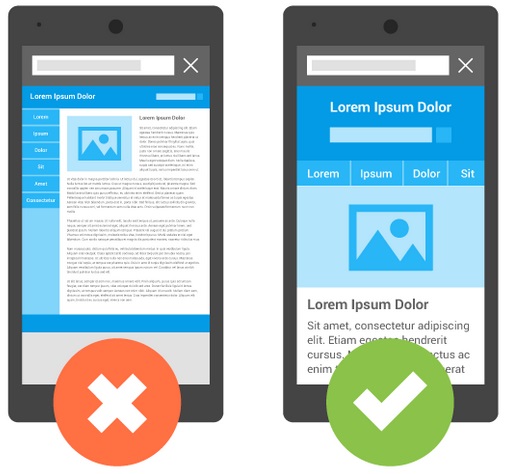 Google’s Mobile-Friendly Algorithm Updates: Key Tactics for Mobile SEO Optimization Process