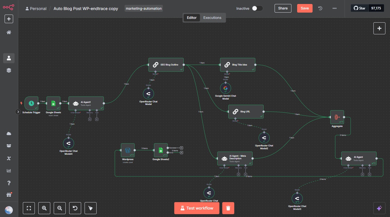 Best AI powered automation workflows for auto blogging in WordPress