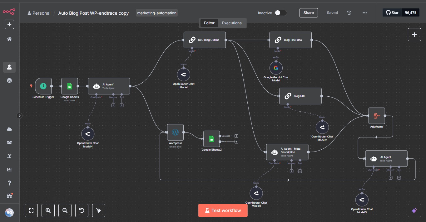 AI automation workflows for Laundry, Dry Cleaning Business growth