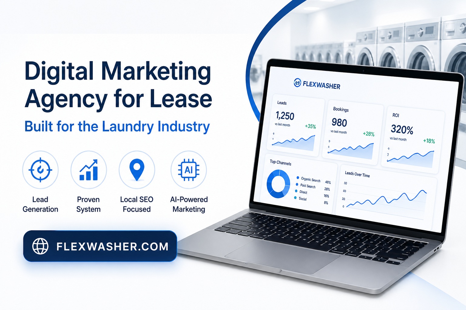 laundromat marketing agency for lease